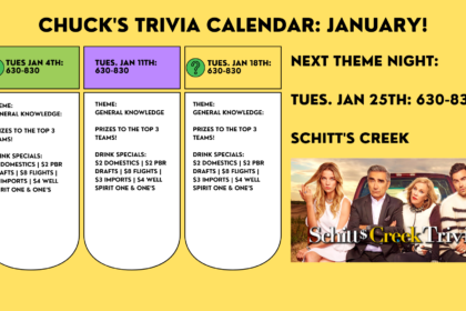 Tuesday Night Trivia at Chuck's!